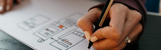 User Experience (UX)